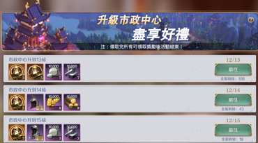 信息